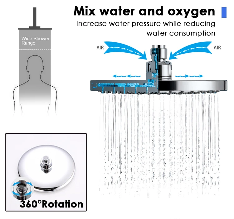 shower faucet shower faucet